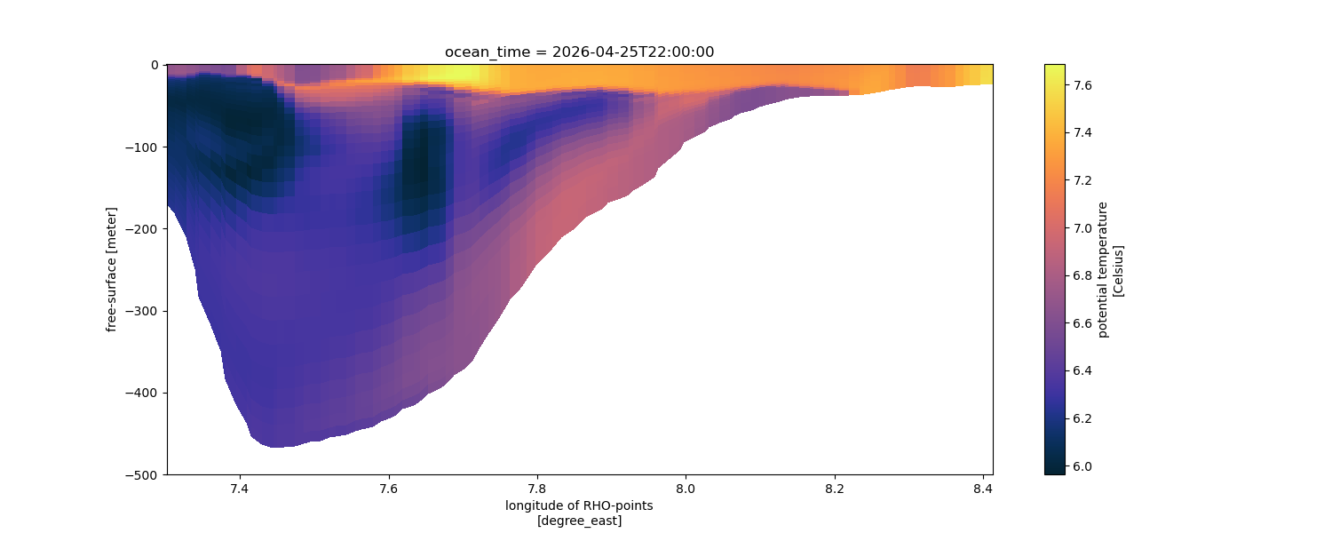 ocean_time = 2026-04-25T22:00:00